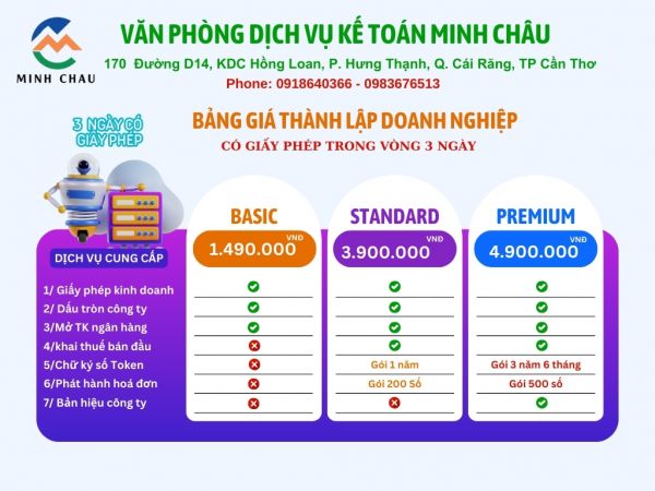 DỊCH VỤ THÀNH LẬP DOANH NGHIỆP TẠI CẦN THƠ - HẬU GIANG - VĨNH LONG